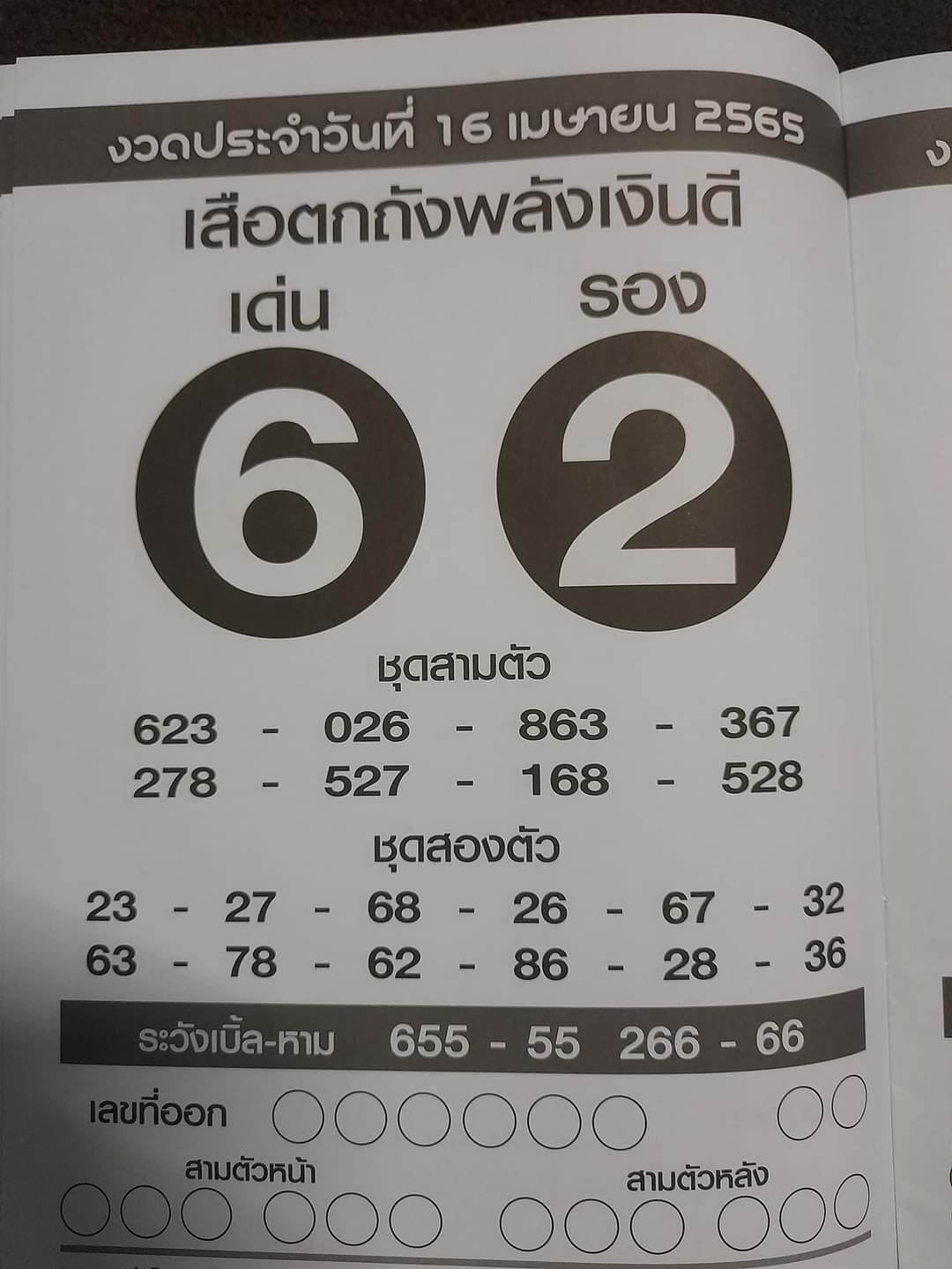 หวยเสือตกถังพลังเงินดี 16/4/65