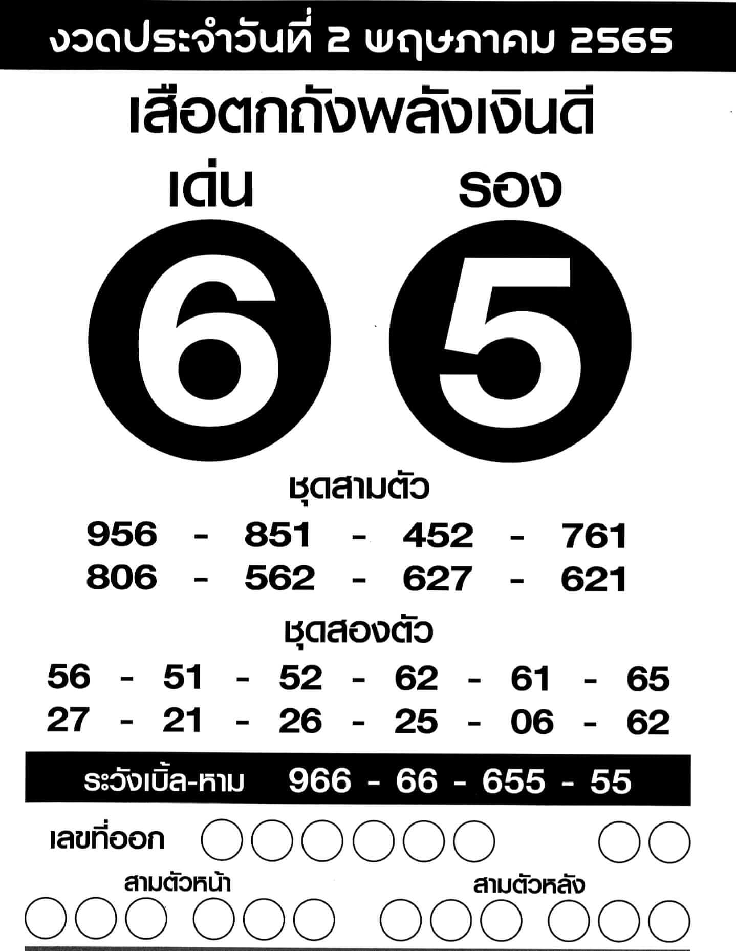 หวยเสือตกถังพลังเงินดี 2/5/65