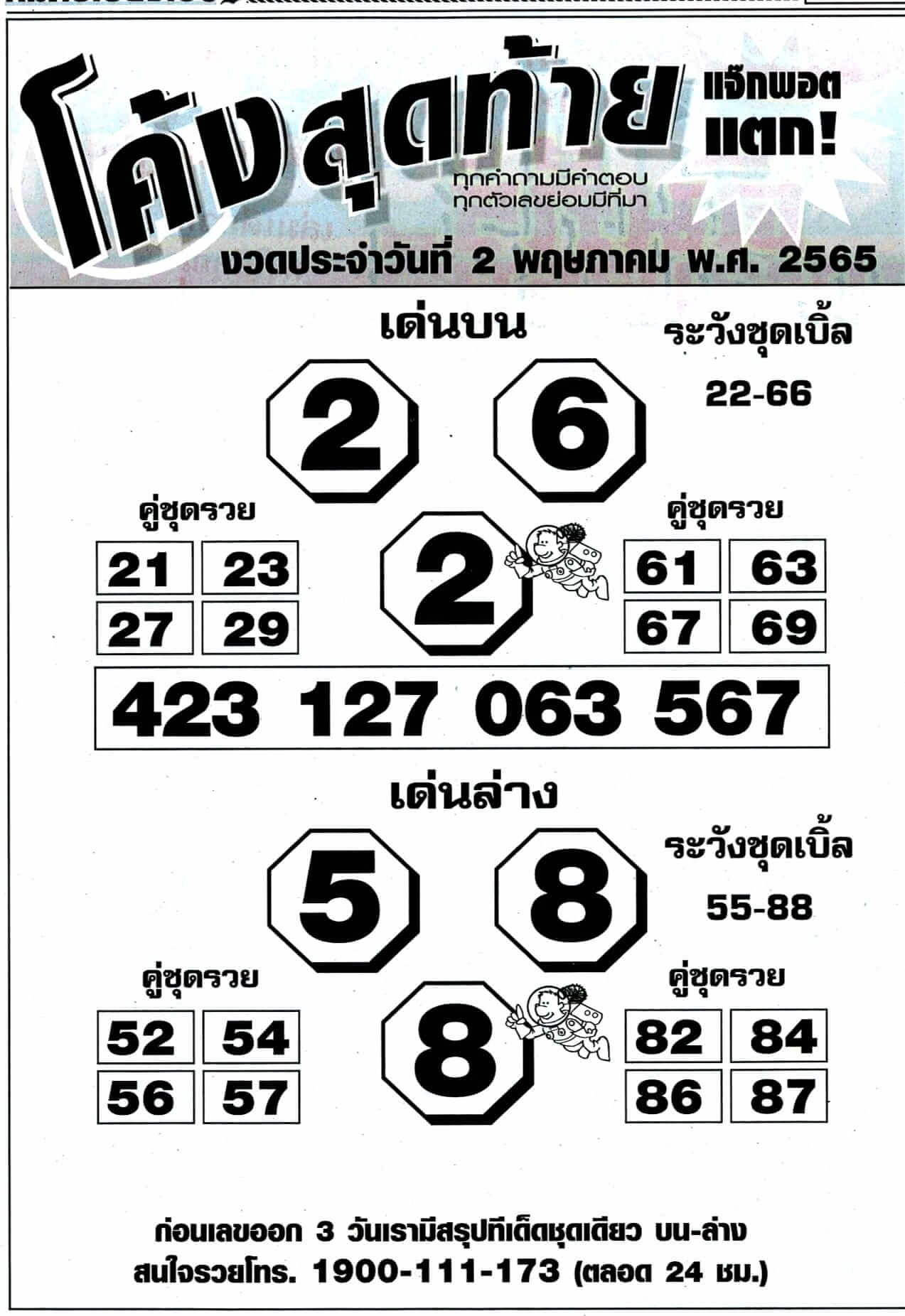 หวยโค้งสุดท้าย 2/5/65