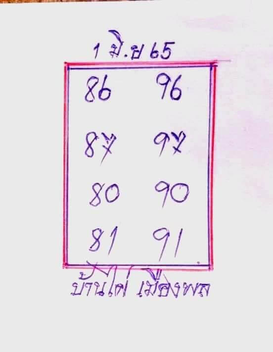 หวยบ้านไผ่เมืองพล 1/6/65