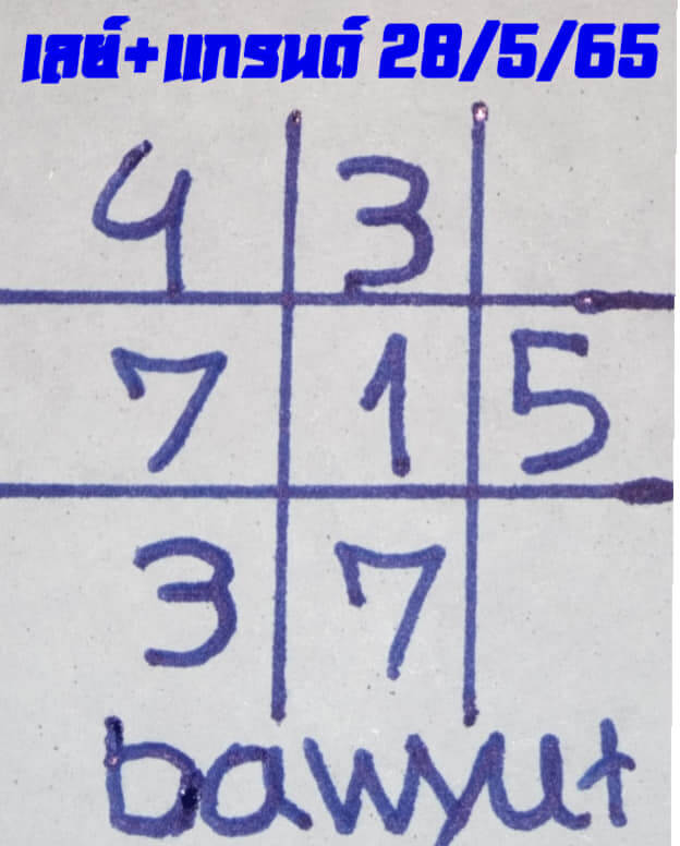 หวยมาเลย์ 28/5/65 ชุดที่ 1