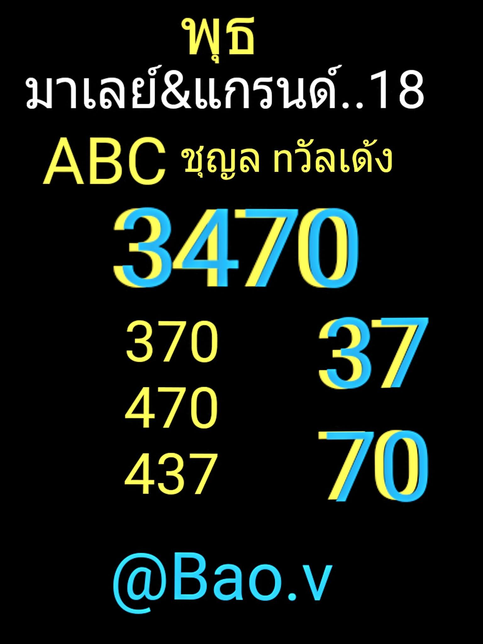 หวยมาเลย์ 18/5/65 ชุดที่ 7