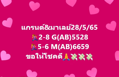 หวยมาเลย์ 28/5/65 ชุดที่ 6