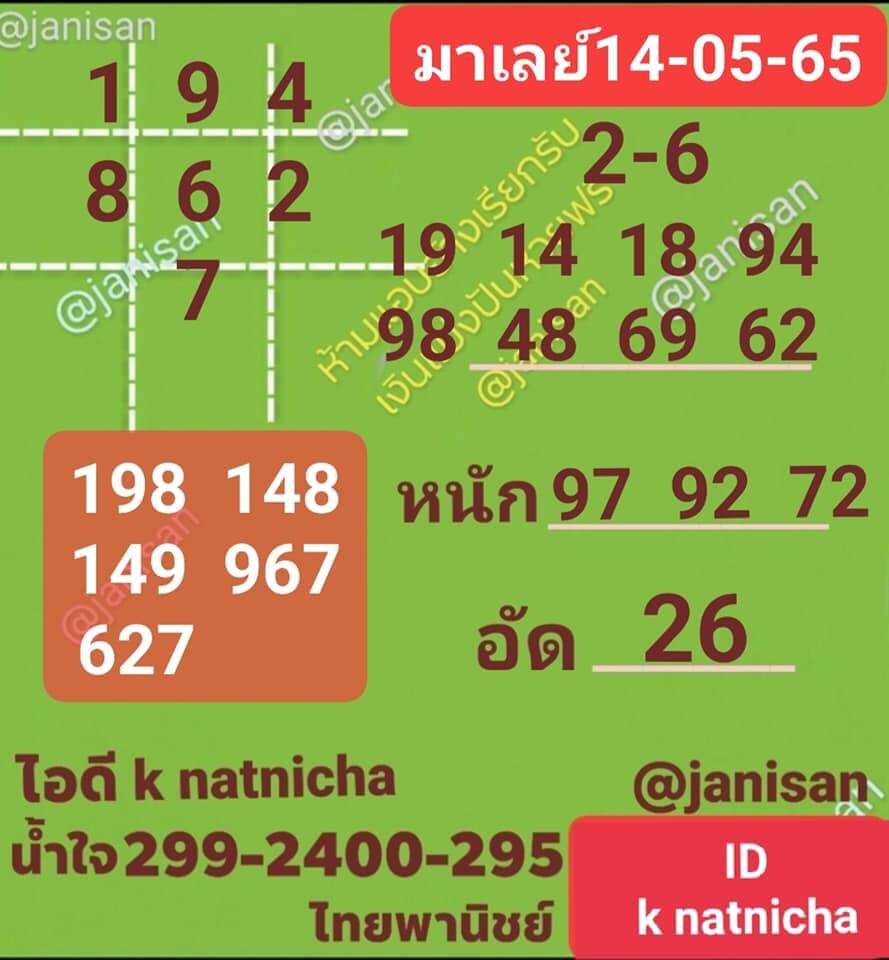 หวยมาเลย์ 14/5/65 ชุดที่ 1