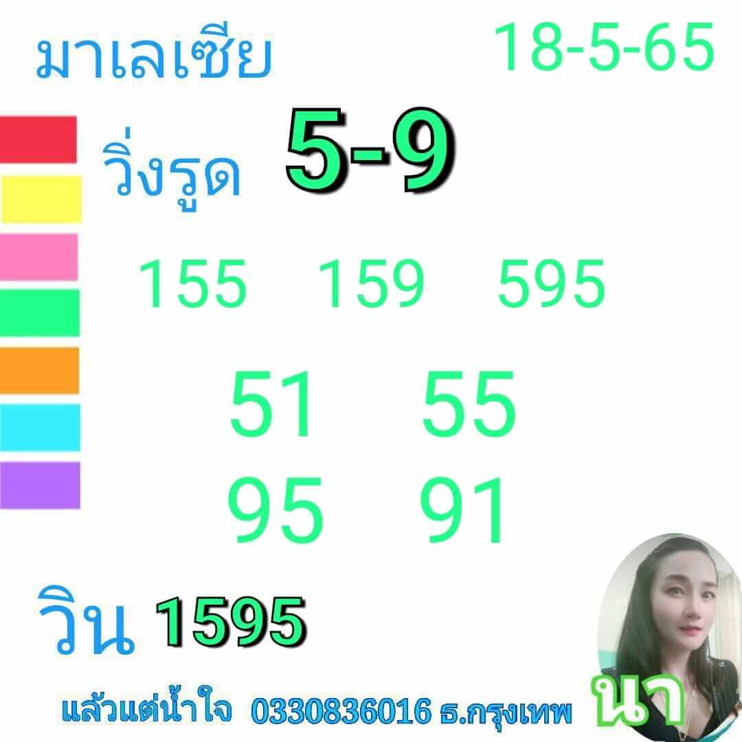 หวยมาเลย์ 18/5/65 ชุดที่ 3