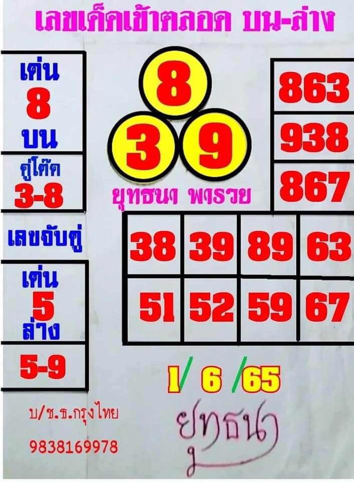 หวยยุทธนาพารวย 1/6/65