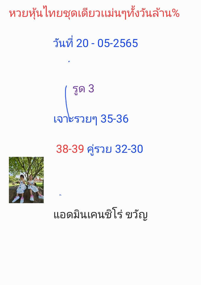 หวยหุ้น 20/5/65 ชุดที่ 10