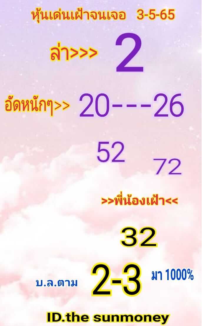 หวยหุ้น 3/5/65 ชุดที่ 9