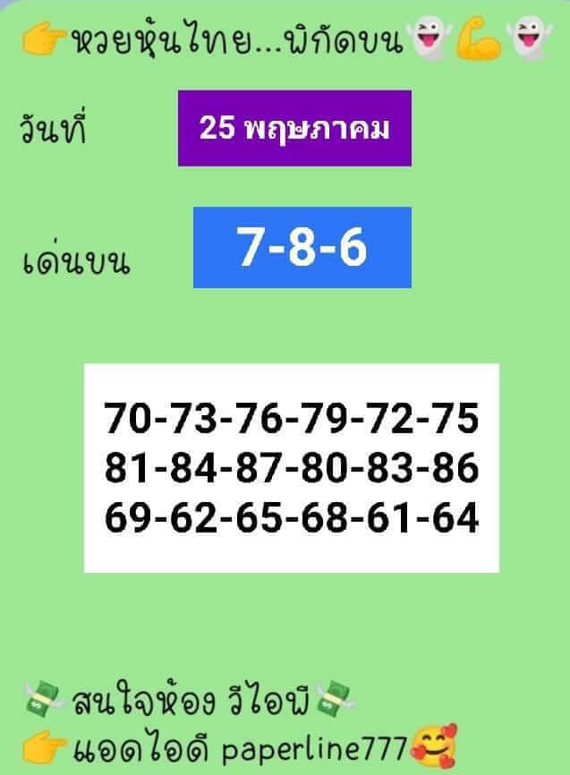 หวยหุ้น 25/5/65 ชุดที่ 2