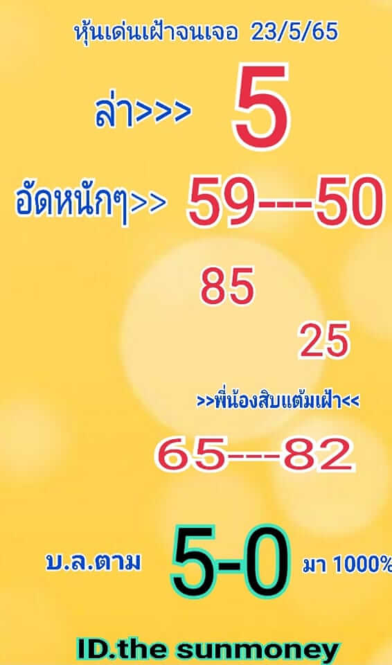 หวยหุ้น 23/5/65 ชุดที่ 10