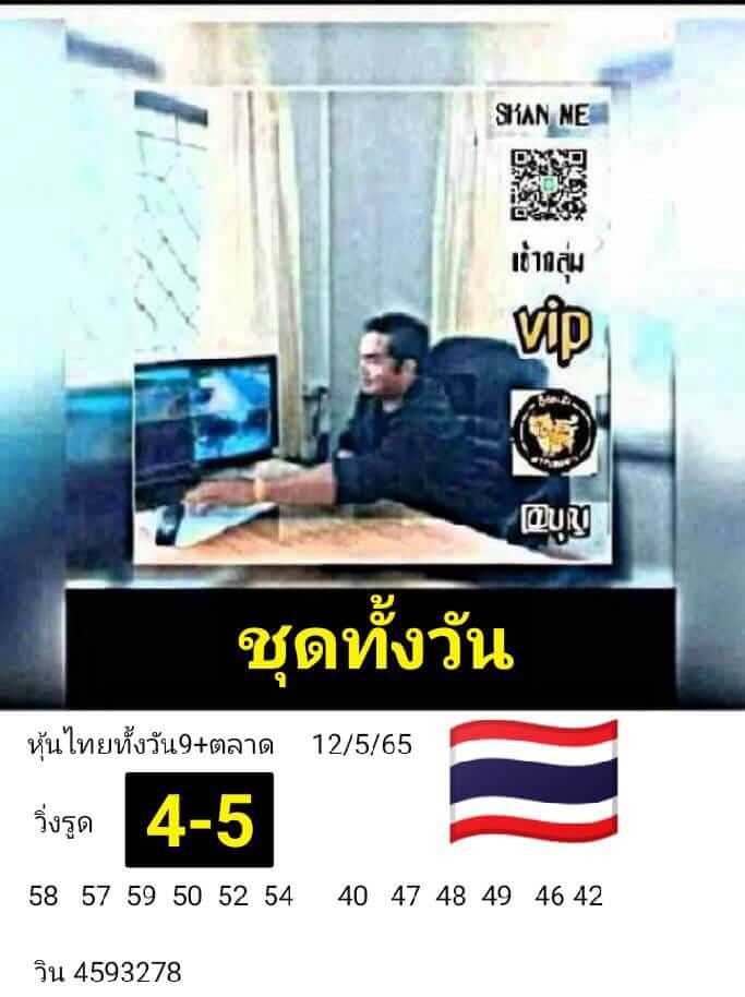 หวยหุ้น 12/5/65 ชุดที่ 9