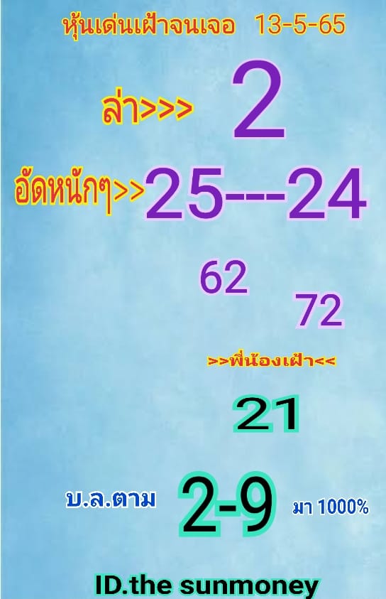 หวยหุ้น 13/5/65 ชุดที่ 4