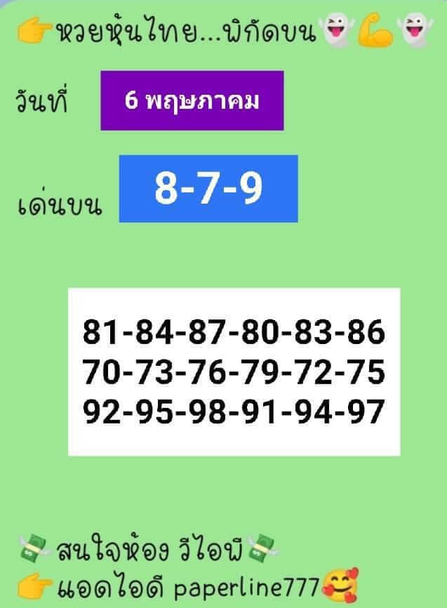 หวยหุ้น 6/5/65 ชุดที่ 2