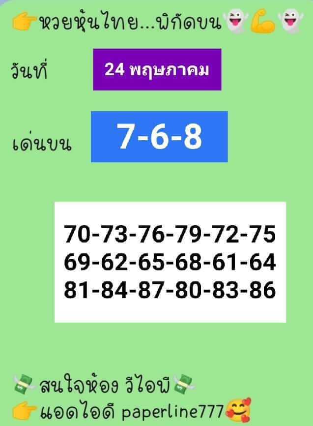 หวยหุ้น 24/5/65 ชุดที่ 2