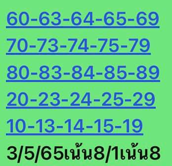 หวยหุ้น 3/5/65 ชุดที่ 2