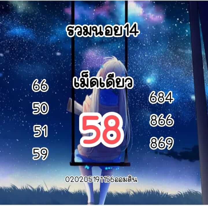 หวยฮานอย 14/5/65 ชุดที่ 10