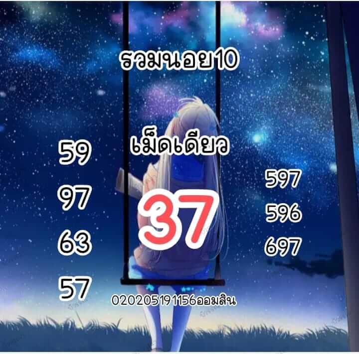 หวยฮานอย 10/5/65 ชุดที่ 10