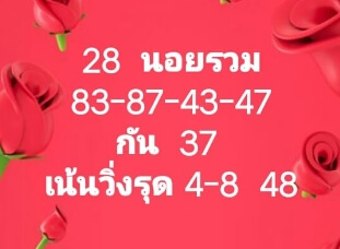หวยฮานอย 28/5/65 ชุดที่ 8