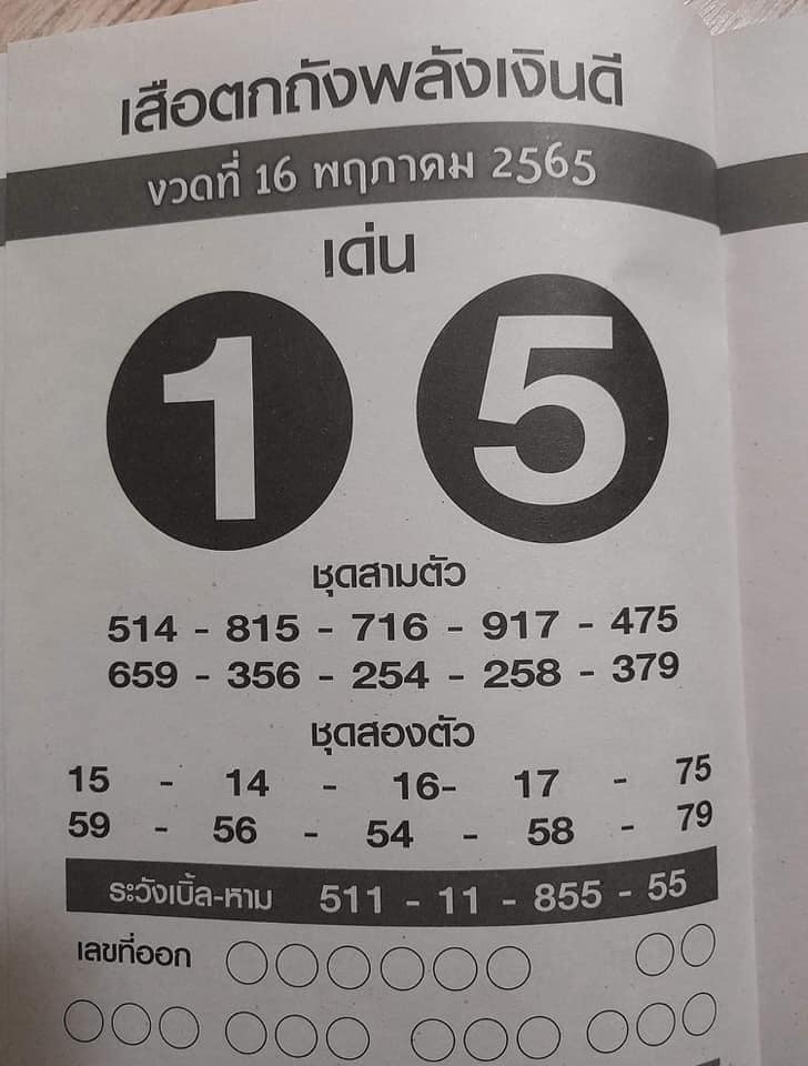 หวยเสือตกถังพลังเงินดี 16/5/65