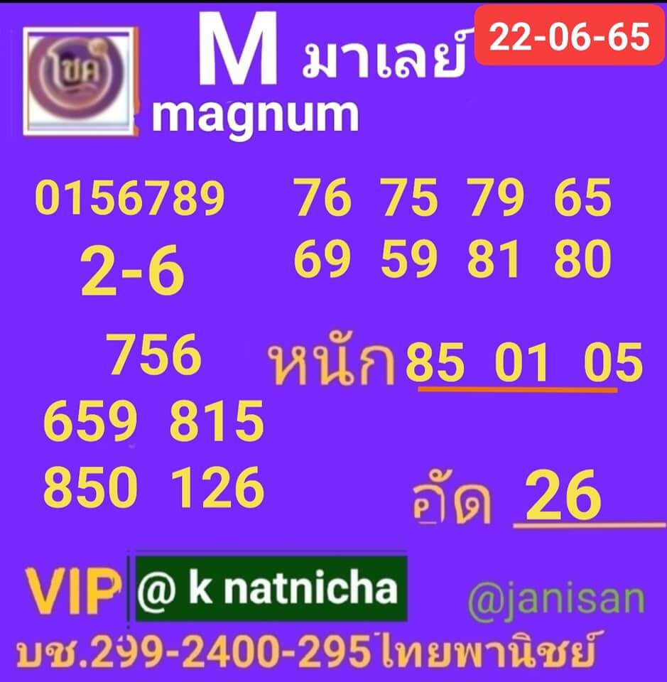 หวยมาเลย์ 22/6/65 ชุดที่ 7