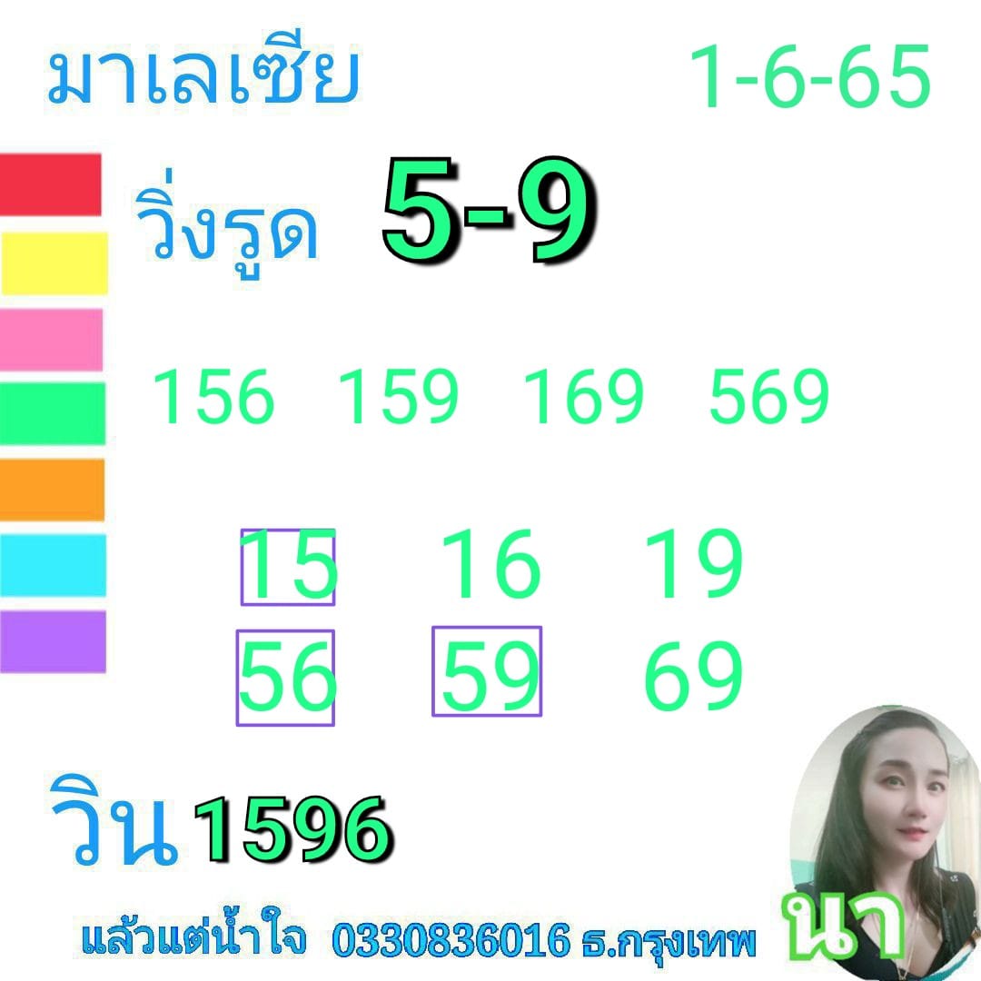 หวยมาเลย์ 1/6/65 ชุดที่ 1