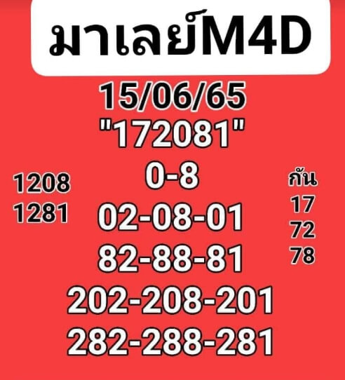 หวยมาเลย์ 15/6/65 ชุดที่ 1