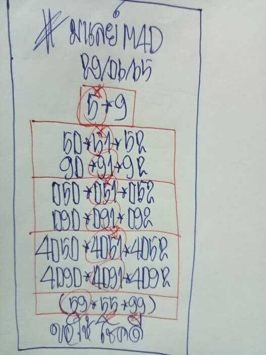 หวยมาเลย์ 29/6/65 ชุดที่ 10