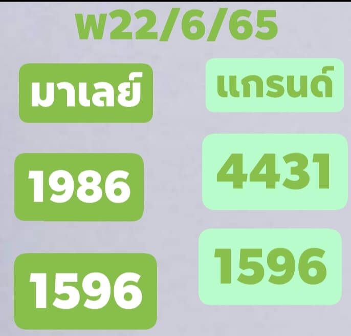 หวยมาเลย์ 22/6/65 ชุดที่ 10