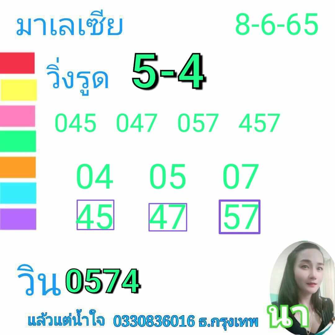 หวยมาเลย์ 8/6/65 ชุดที่ 5