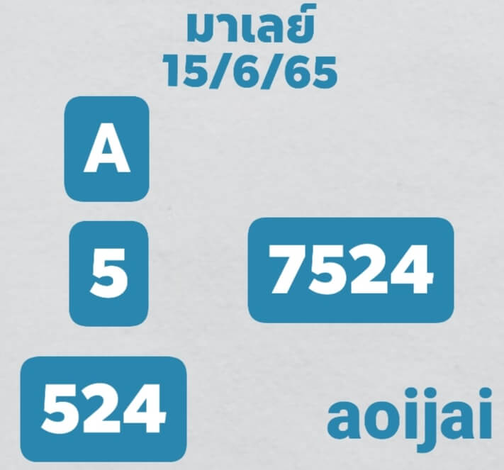 หวยมาเลย์ 15/6/65 ชุดที่ 7