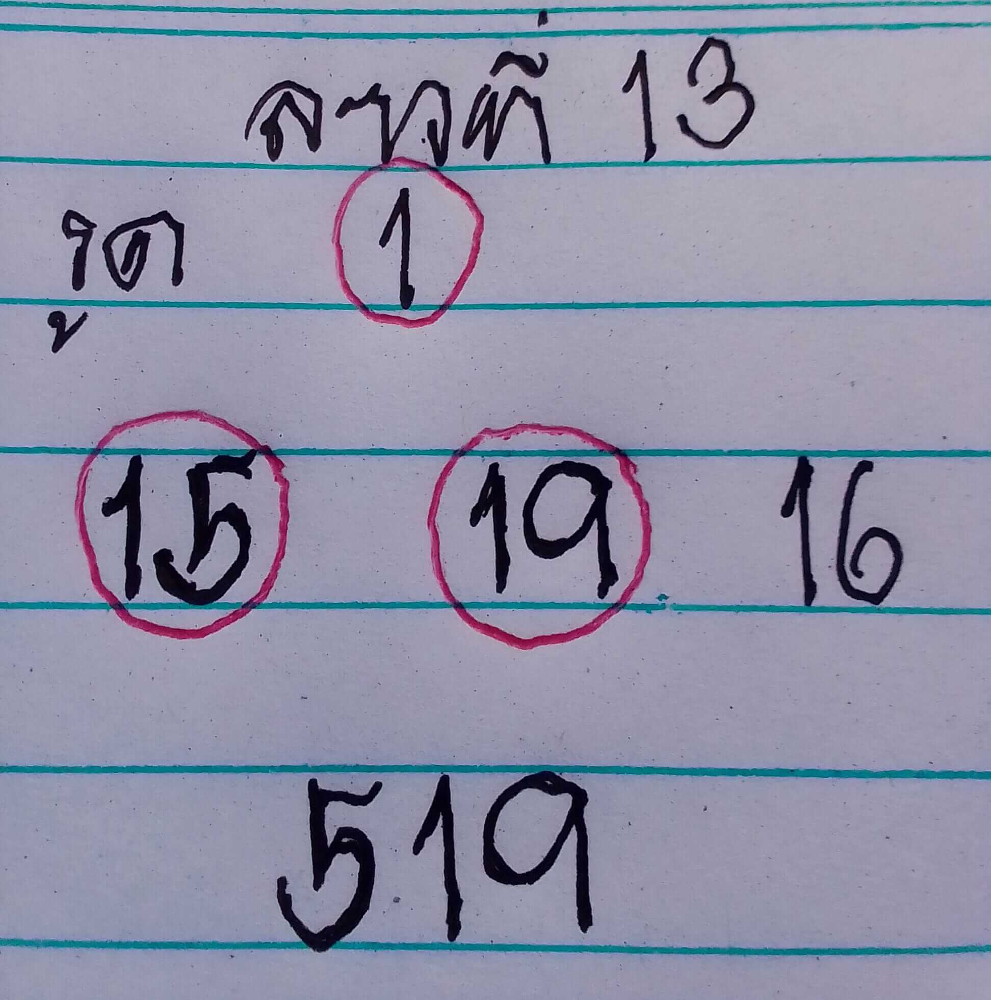 หวยลาว 13/6/65 ชุดที่ 2