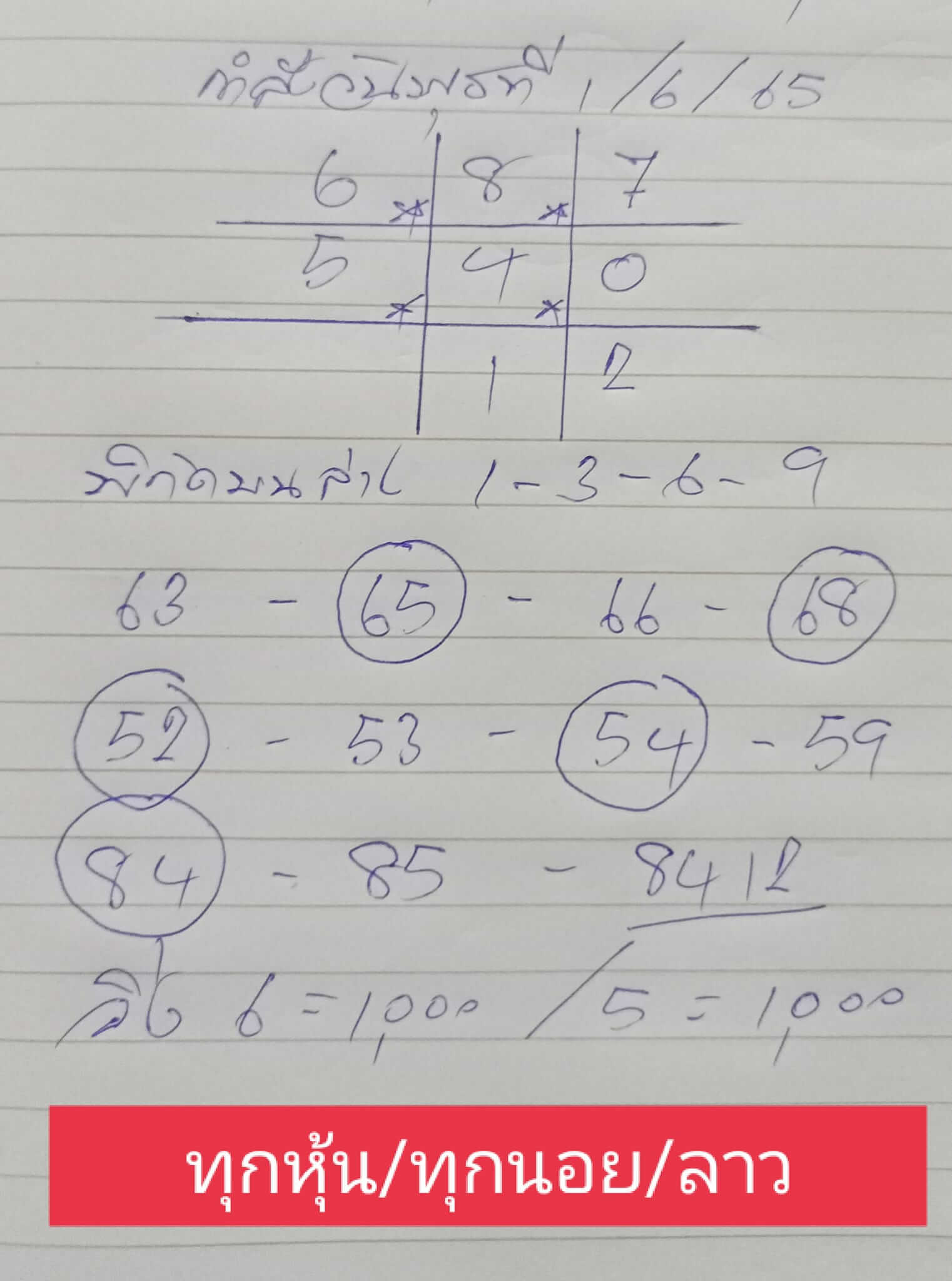 หวยลาว 1/6/65 ชุดที่ 2