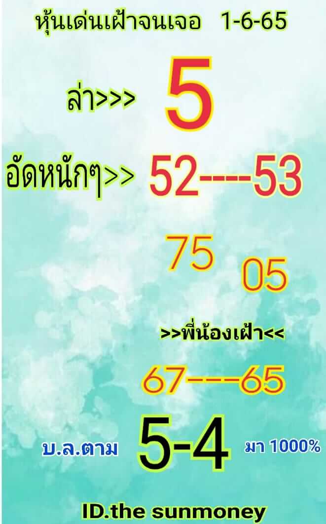 หวยหุ้น 1/6/65 ชุดที่ 10