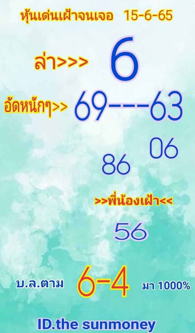 หวยหุ้น 15/6/65 ชุดที่ 9