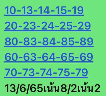 หวยหุ้น 13/6/65 ชุดที่ 4