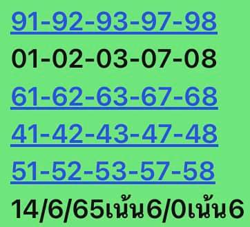 หวยหุ้น 14/6/65 ชุดที่ 3