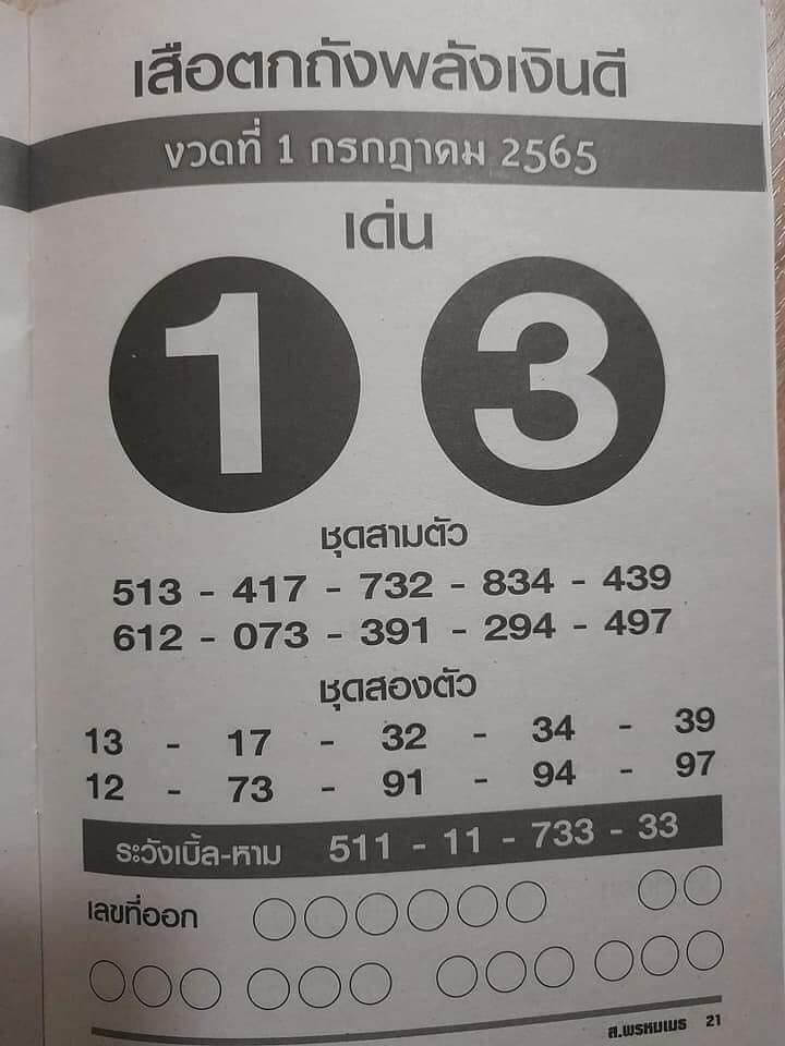 หวยเสือตกถังพลังเงินดี 1/7/65