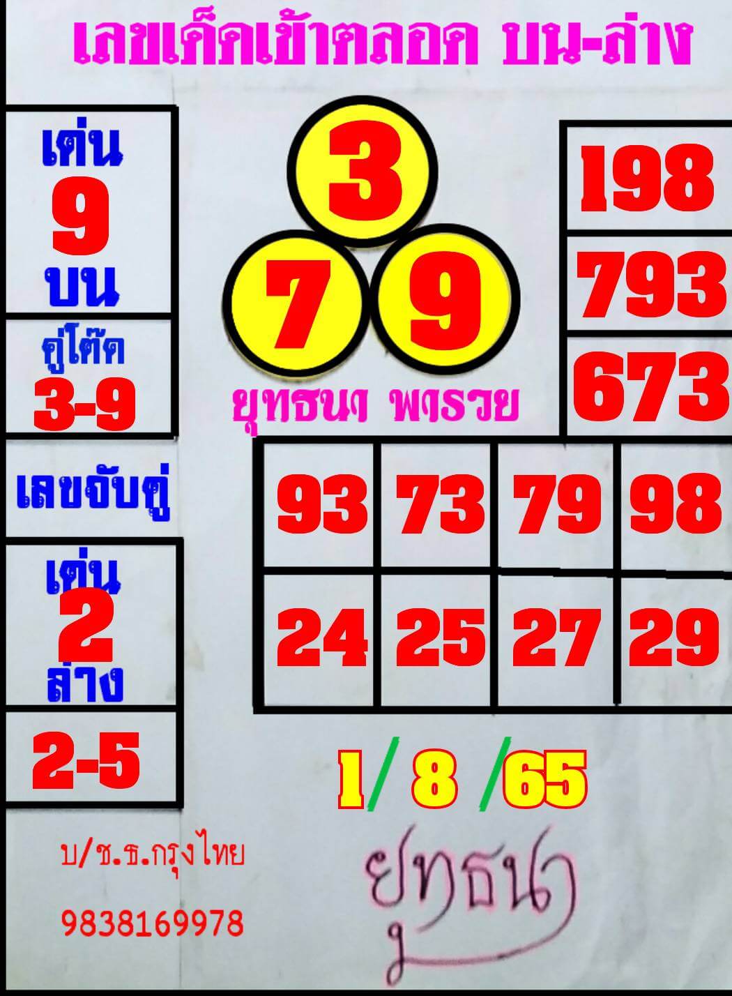 หวยยุทธนาพารวย 1/8/65