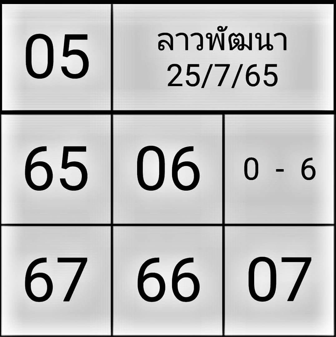 หวยลาว 25/7/65 ชุดที่ 9