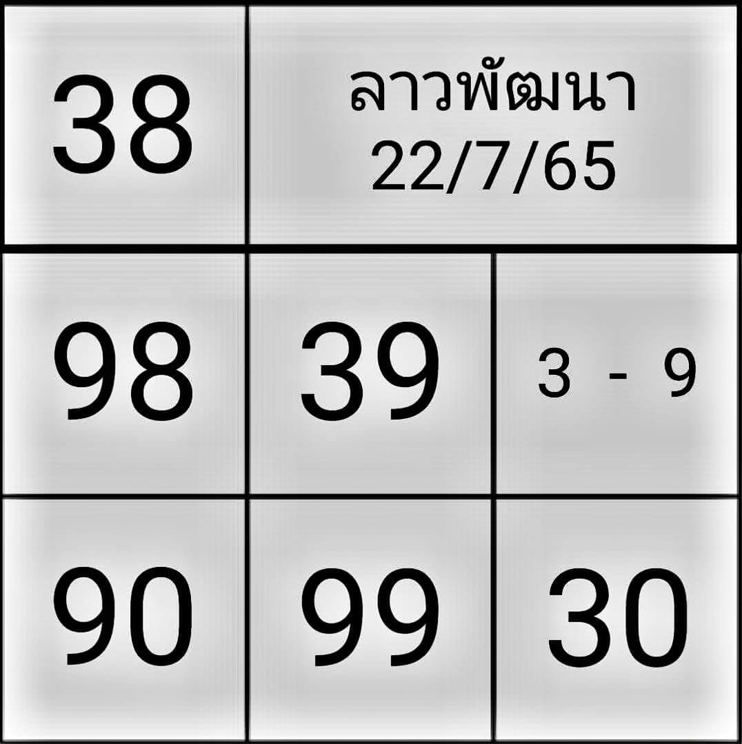 หวยลาว 22/7/65 ชุดที่ 2