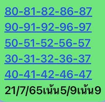 หวยหุ้น 21/7/65 ชุดที่ 2