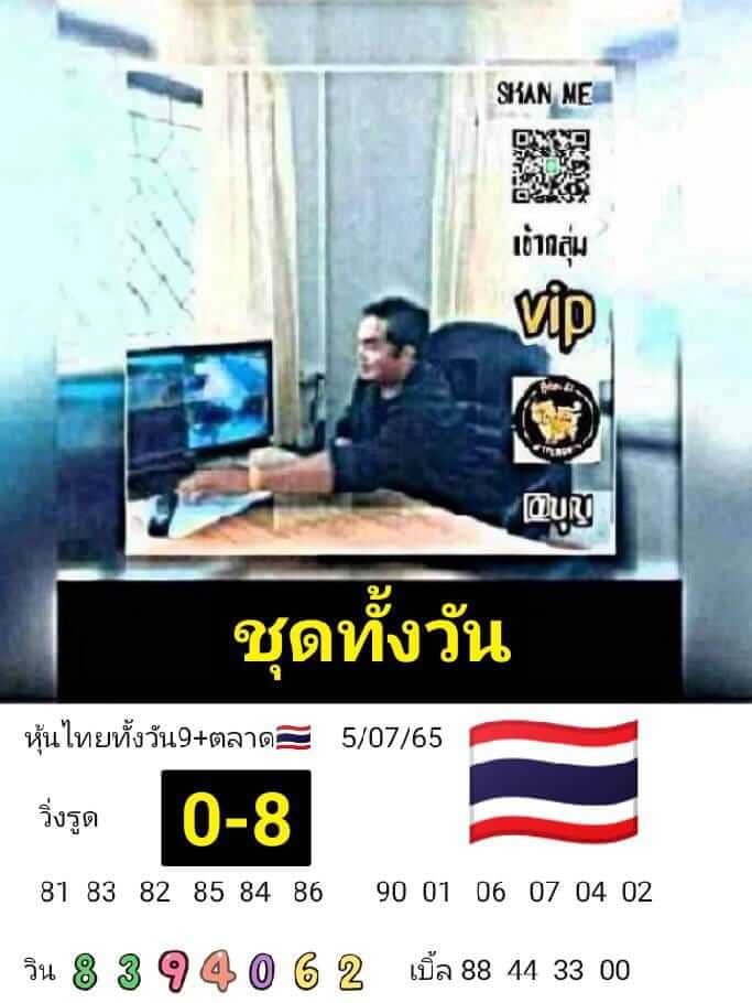 หวยหุ้น 5/7/65 ชุดที่ 1