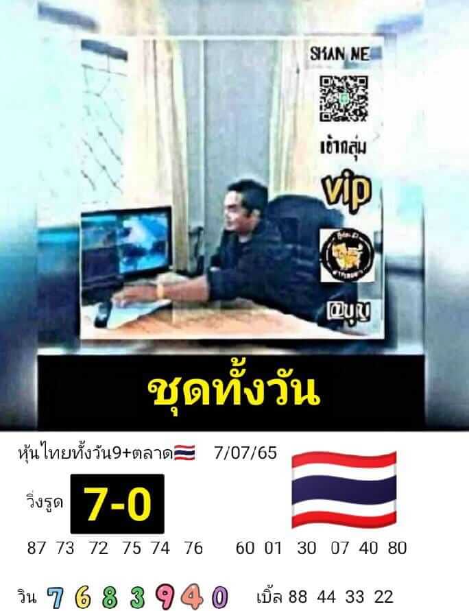 หวยหุ้น 7/7/65 ชุดที่ 1