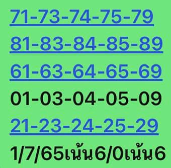 หวยหุ้น 1/7/65 ชุดที่ 7