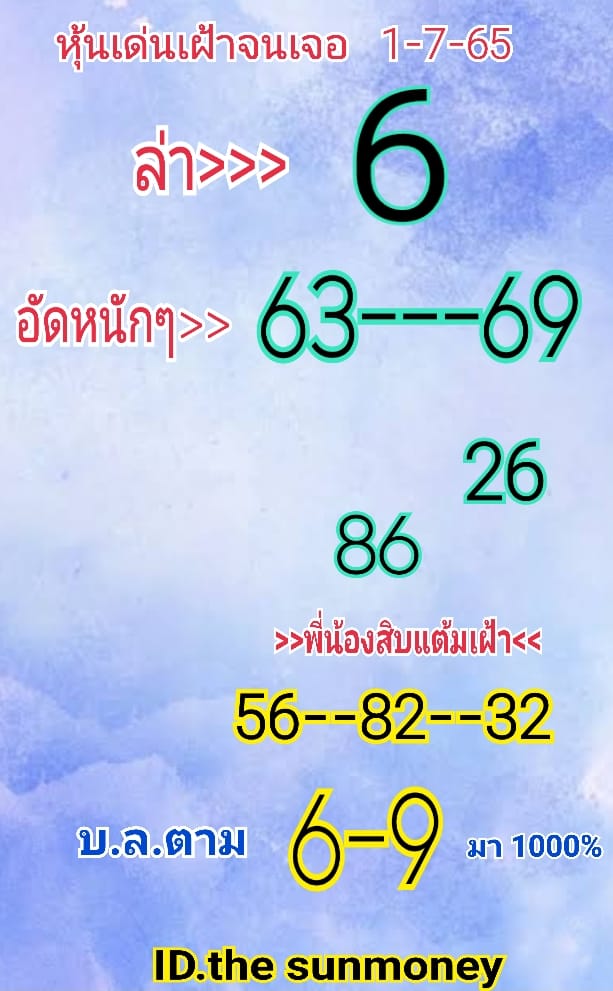 หวยหุ้น 1/7/65 ชุดที่ 10