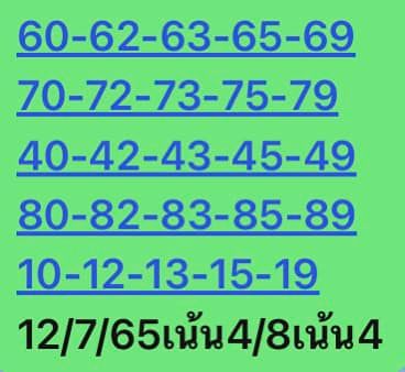หวยหุ้น 12/7/65 ชุดที่ 3