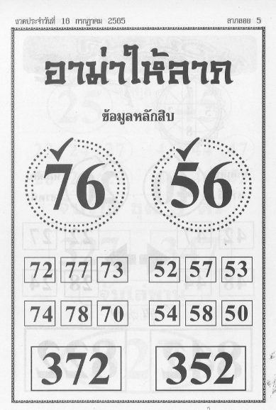 หวยอาม่าให้ลาภ 16/7/65