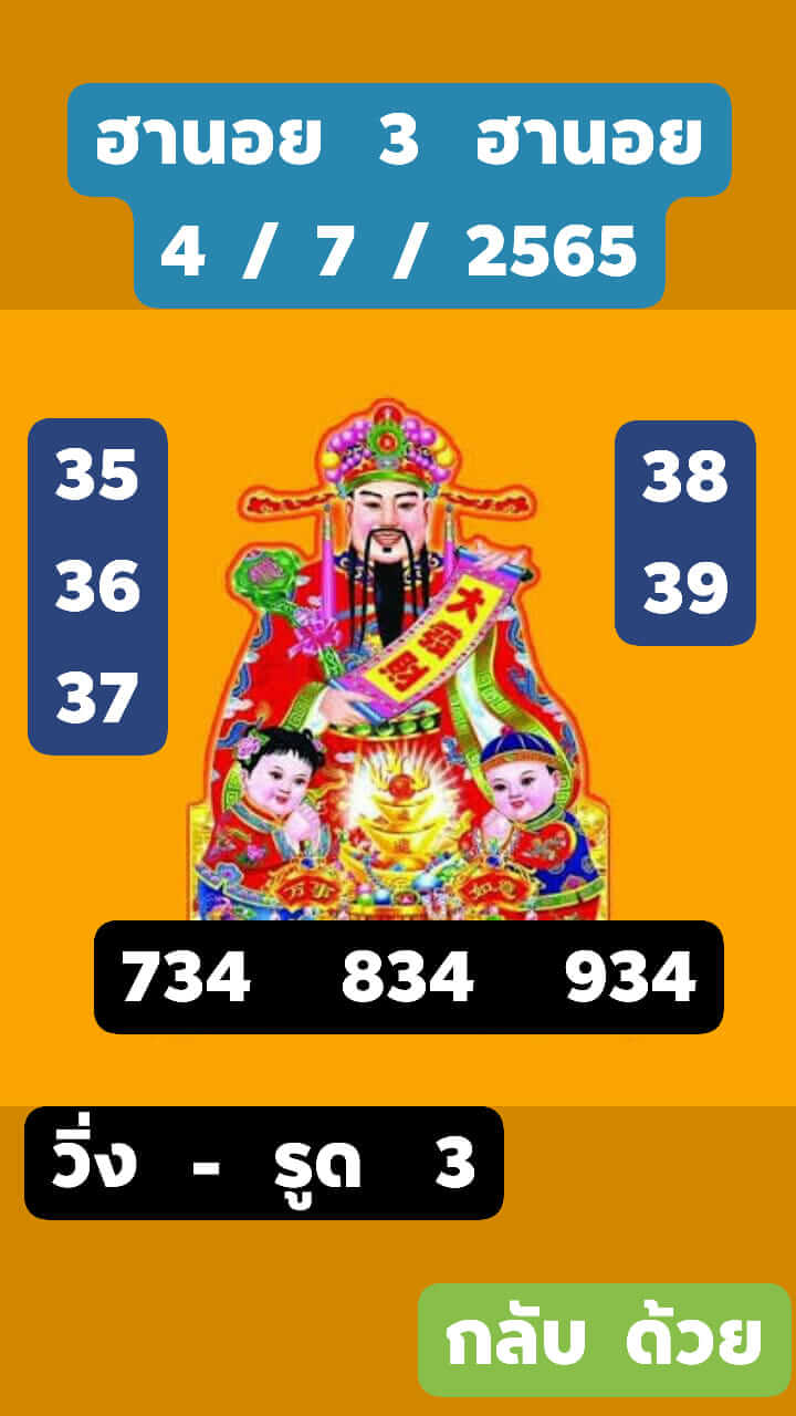 หวยฮานอย 4/7/65 ชุดที่ 1