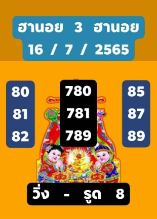 หวยฮานอย 16/7/65 ชุดที่ 3