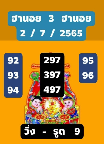 หวยฮานอย 2/7/65 ชุดที่ 3